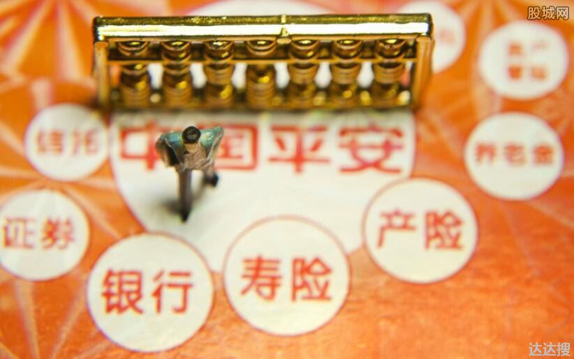 平安保险犹豫期