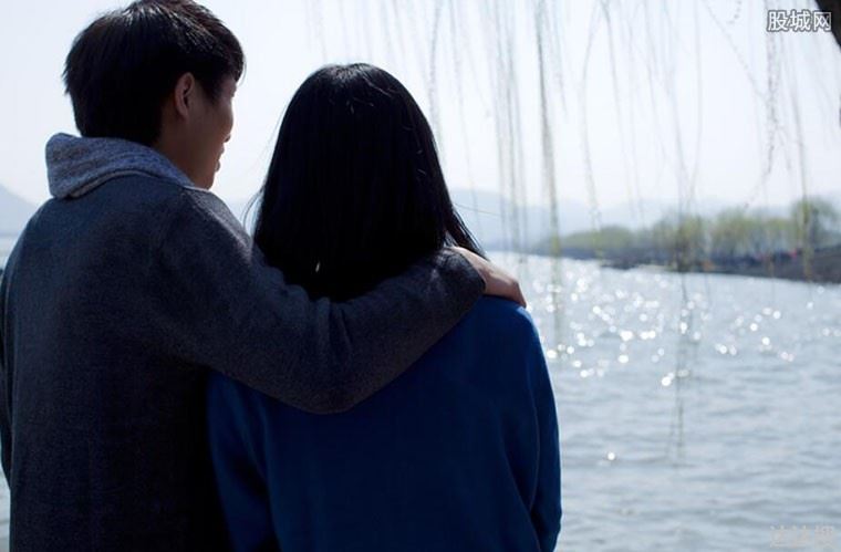 婚恋观调查报告