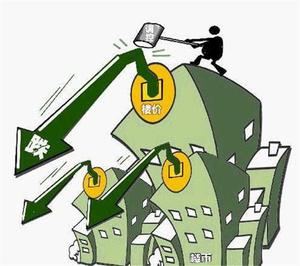 一线城市二手房价格全部下跌