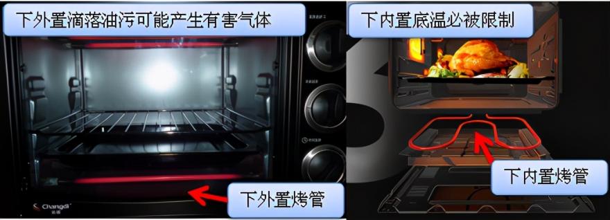 烤箱哪个牌子好用又耐用