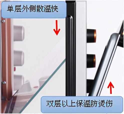 烤箱哪个牌子好用又耐用