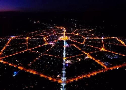 为什么八卦城要注意人口老龄化