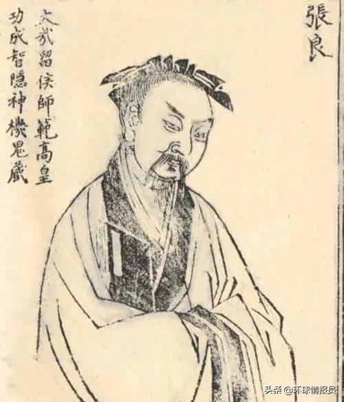 长安是现在的哪个城市