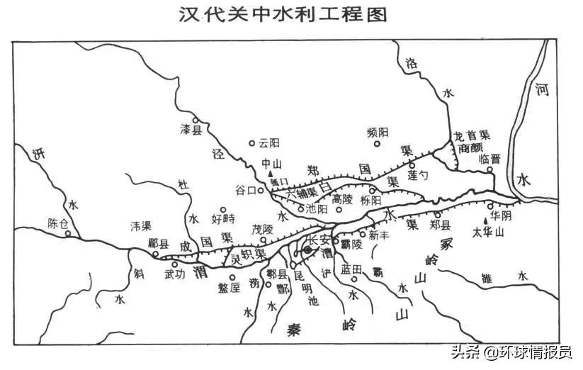 长安是现在的哪个城市