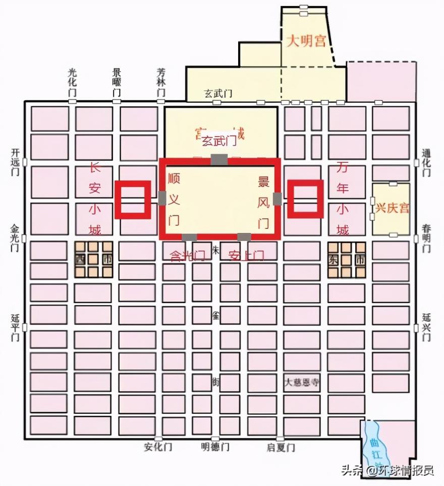 长安是现在的哪个城市