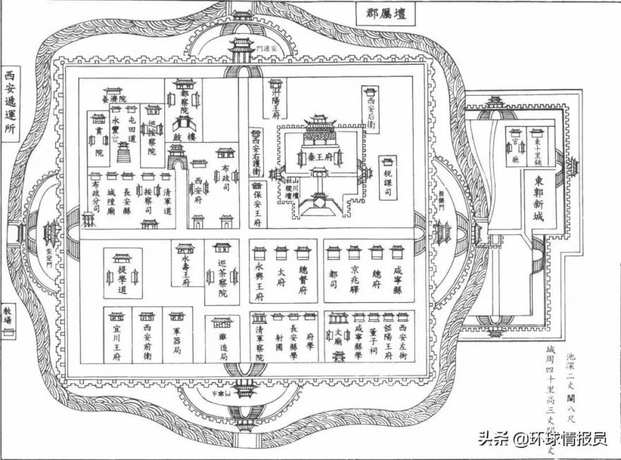 长安是现在的哪个城市