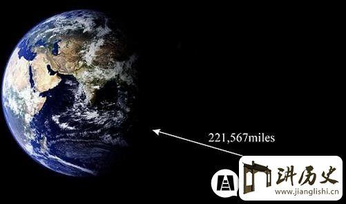 绕地球一圈的距离