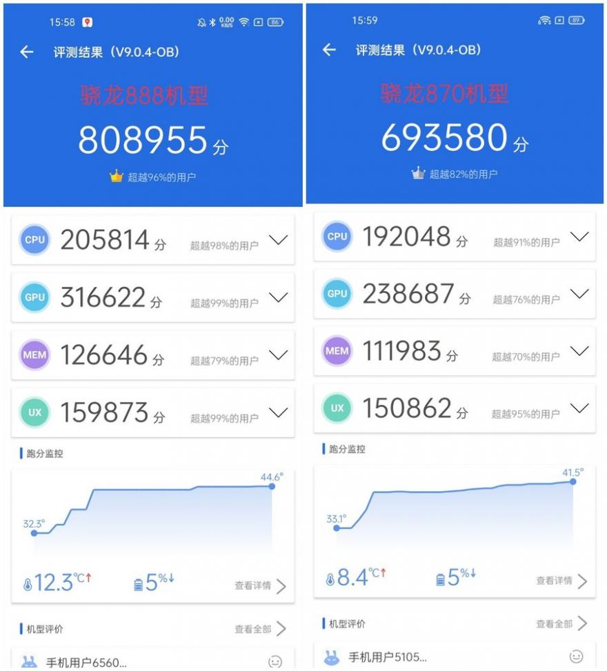 骁龙888和骁龙870对比哪个好