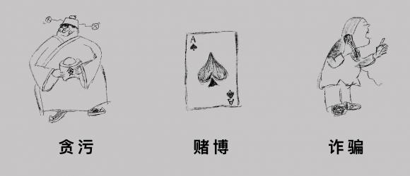 洗钱是什么意思