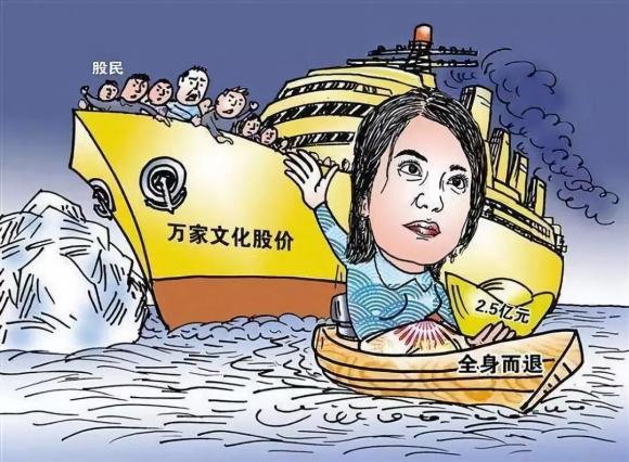 赵薇被法院判五年