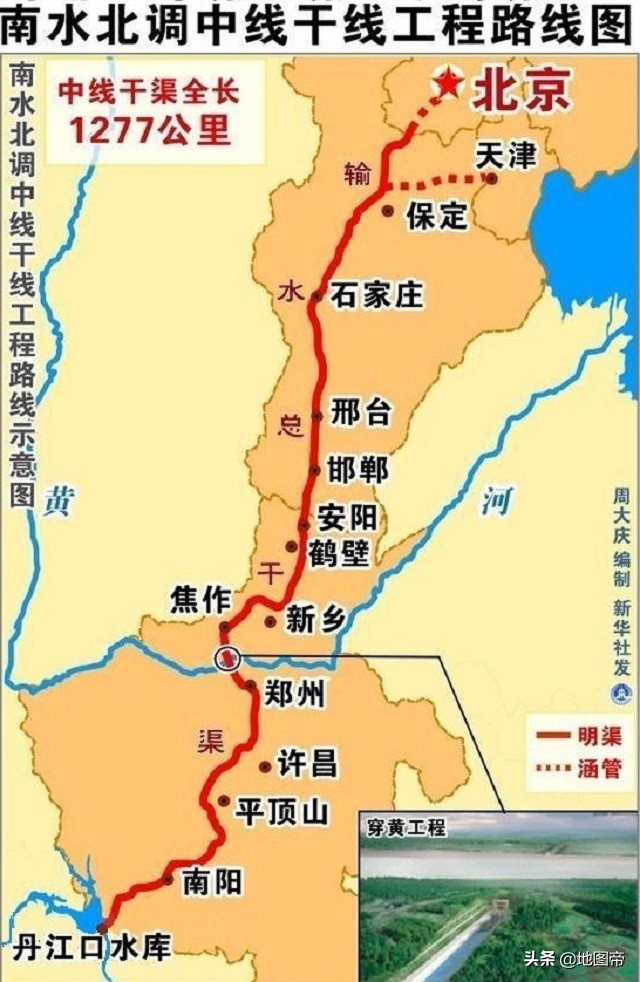 南水北调是从哪里开始到哪里结束