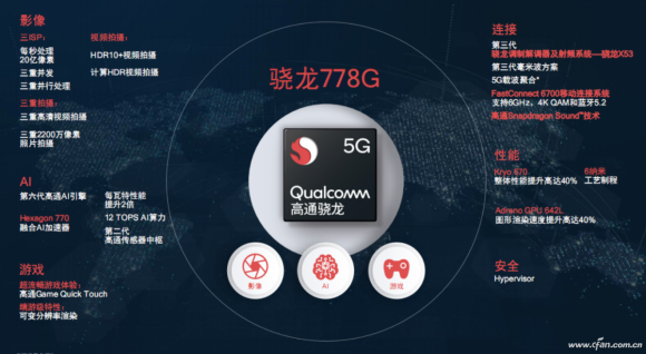 骁龙778G什么水平，高通骁龙778G到底有多强？