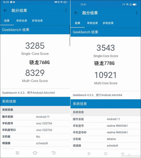 骁龙778G什么水平，高通骁龙778G到底有多强？