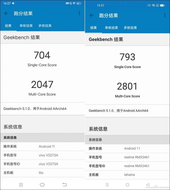 骁龙778G什么水平，高通骁龙778G到底有多强？